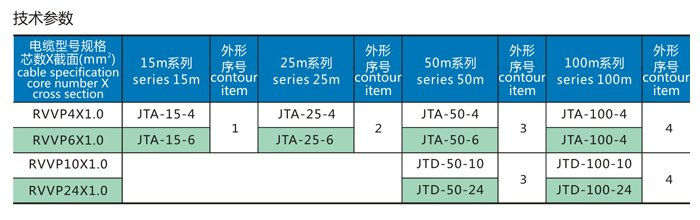 起重電磁鐵