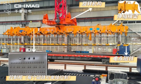 電永磁吸盤,注塑機快速換模,電永磁起重器