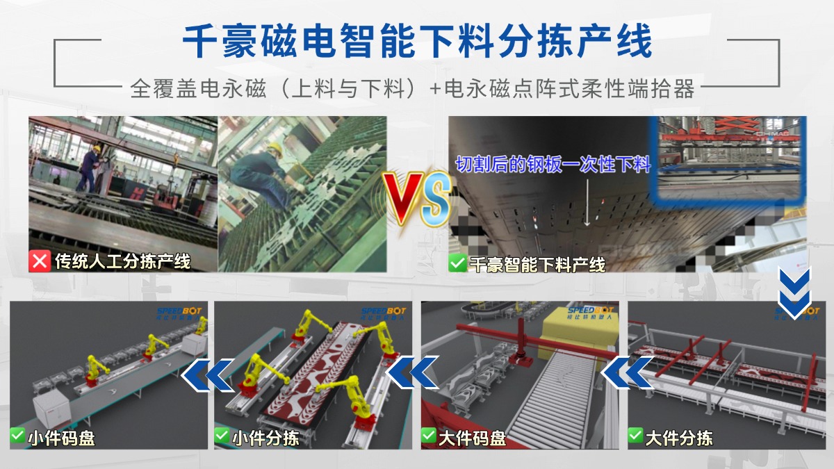 電永磁吸盤,注塑機快速換模,電永磁起重器